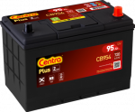 CENTRA CB954 Starterio akumuliatorius