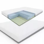 Putų čiužinys HILDING Fit.4.Sleep 160x200, 7 zonų, H2/H3 mink&scaron;tumas