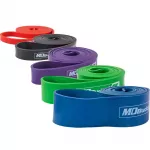 Guminės pasiprie&scaron;inimo juostos Power Band, 5 vnt., 9&ndash;68 kg sportui ir treniruotėms