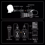 Belaidė UHF mikrofono sistema su siųstuvu ir imtuvu