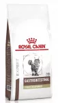 Sausas kačių pa&scaron;aras Royal Canin Feline Gastrointestinal Fibre Response, 4 kg