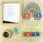MASTERKIDZ magnetinė edukacinė lenta Montessori Kompasas