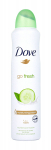 DOVE Go Fresh Cucumber & Green Tea Deodorant antiperspirant for women spray 250 ml.