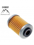 ALYVOS FILTRAS HATZ 1D30, 1D81, 1D90 EVEREST