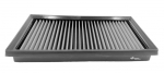 Sprint Filter P1144S-WP TOYOTA C-HR (AX10) 2017+ 2.0 Air Filter