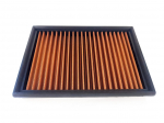 Sprint Filter P018S VOLKSWAGEN RABBIT I (A1) 1983-1993 1.8 Cabrio Air Filter