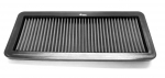 Sprint Filter P1101S-WP FIAT 124 SPIDER (348) 2016+ 1.4 Air Filter