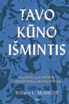 Tavo kūno i&scaron;mintis