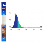 HapPet T8 18W Blue