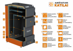 Kieto kuro katilas EKON, apatinio degimo, 13kW