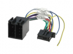 LAPNRC06, Jungtis Pioneer DEH S320BT - ISO