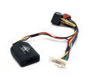 CTSSU001.2  valdymo ant vairo adapteris Subaru Impreza