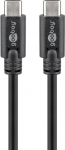 Goobay | 67975 | USB-C to USB-C