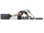 CTSHO006.2 CAN BUS valdymo ant vairo adapteris Honda CR-V