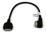 IPOD-BENZ iPod AMI Aux įėjimo adapteris magnetolai Mercedes Benz