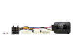 CTSSU007.2 valdymo ant vairo adapteris Subaru Outback (nuo 2014)
