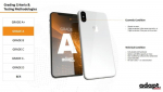 REFURB. PHONE IPHONE 14 PRO/256GB SPACE BLACK A GRADE RED