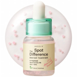 Axis-Y Spot The Difference Blemish Treatment - serumas nuo odos netobulumų, 15 ml
