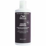 Wella Professional Color Service Express Post Color Treatment - plaukų kaukė po dažymo, 500 ml
