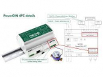 Valdoma maitinimo panelė NETIO PowerDIN 4PZ