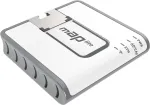 MikroTik RouterBOARD mAP lite - Drahtlose Basisstation - Wi-Fi - 2.4 GHz (MAP LITE)