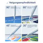 inateck Stylus Pen fr iPad Pro/Mini/6-10 Eingabestift wei