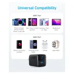 Anker 323 Charger 33W 1 x USB-A 1 x USB-C PIQ 3.0 black