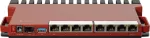 MikroTik L009 Series L009UIGS-RM - Router 9-Port-Switch - 1GbE, 2,5GbE 2,4 GHz - an DIN-Schiene montierbar (L009UIGS-RM)