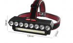 Galingas prožektorius ant galvos 8LED+20 SMD