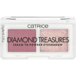 Catrice Diamond Treasures Eyeshadow Palette (Cream To Powder Eyeshadow) 2.8 g - 030 Smokey Diamond