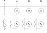 Shelly 3EM-63T Gen3