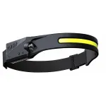 Prožektorius darbui COB+SMD (3W) (ant galvos su sens.) (įkraunamas)