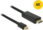 DeLOCK miniDP - HDMI A St-St - black 1m - Mini Displayport 1.1