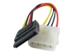 GEMBIRD CC-SATA-PS Serial ATA 15 laidas