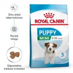ROYAL CANIN Mini Puppy SHN - sausas maistas &scaron;unims - 2 kg