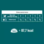 PUPIL Prime Rich in salmon with trout - &scaron;lapias kačių maistas - 400g