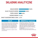 Royal Canin SHN Mini Puppy - sausas &scaron;uniukų maistas - 4kg