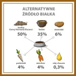 PUPIL Premium Insect - drėgnas ėdalas &scaron;unims - 400g