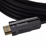 UNITEK HDMI KABELIS 2.0 4K 60HZ AOC-20M