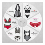 Cottelli Collection Intimate Lingerie Selection 3XL - Surprise Set