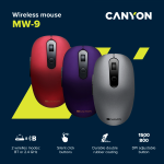 Pelė bevielė Canyon MW-9 6 buttons