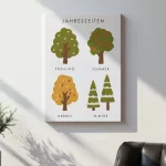 Metų laikų mokomasis paveikslas vaikams &ndash; voki&scaron;ka versija