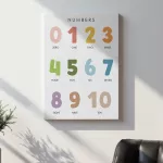 Skaičiai nuo 0 iki 10 &ndash; mokomasis paveikslas vaikams