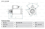 Bosch 0986023120 starteris