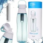 Gertuvė Aqua&Go Tritan su Sky Blue filtru, 750 ml