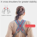 Kūdikio ne&scaron;ynė Fular, 4 ne&scaron;iojimo pozicijos, ergonomi&scaron;ka