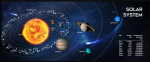 Gembird MP-SOLARSYSTEM-XL-01 ypta didelis žaidimų pelės padėklas 'Kosmosas' 350 x 900