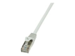 LogiLink CAT 5e sulankstytas ekranuotas suktų porų (F/UTP) 2m pilkas &scaron;achto kabelis