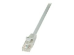 LogiLink CAT 5e neekranuotas sukurtas poros (UTP) 1.5m jungtis, pilka
