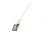 LogiLink EconLine CAT 6 sulenktas neapsaugotas suktas pora (F/UTP) 3m baltas jungties kabelis